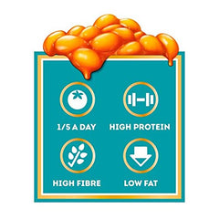 HEINZ spoonful of baked beans over toast, demonstrating quick meal convenience