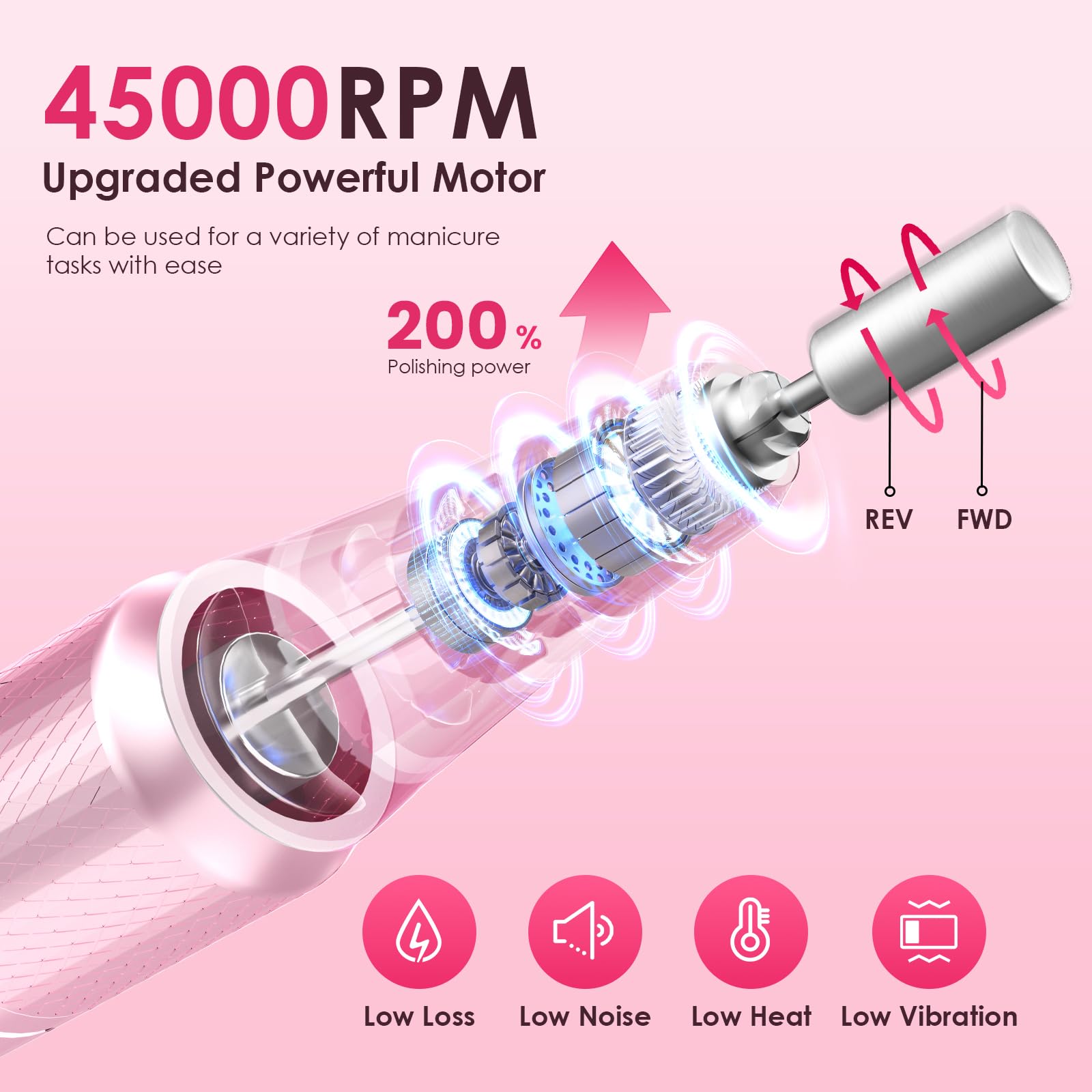 HELIVIVE motor ventilation close-up highlighting durable aluminum-alloy motor and quiet benefit