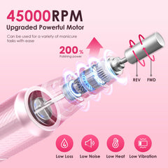 HELIVIVE motor ventilation close-up highlighting durable aluminum-alloy motor and quiet benefit