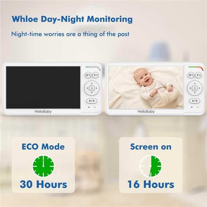 HelloBaby monitor being held hands-on for portability and easy viewing benefit