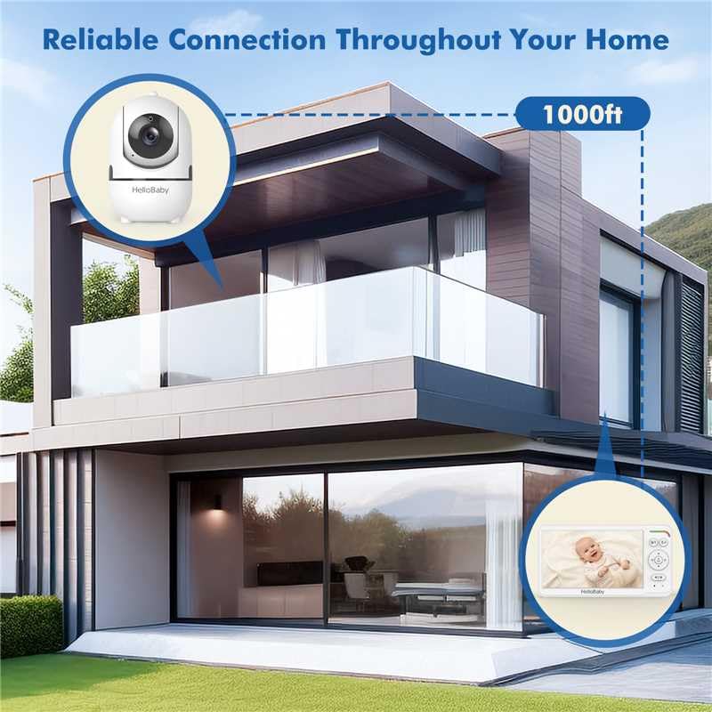 HelloBaby two cameras mounted showing wide room coverage and peace of mind