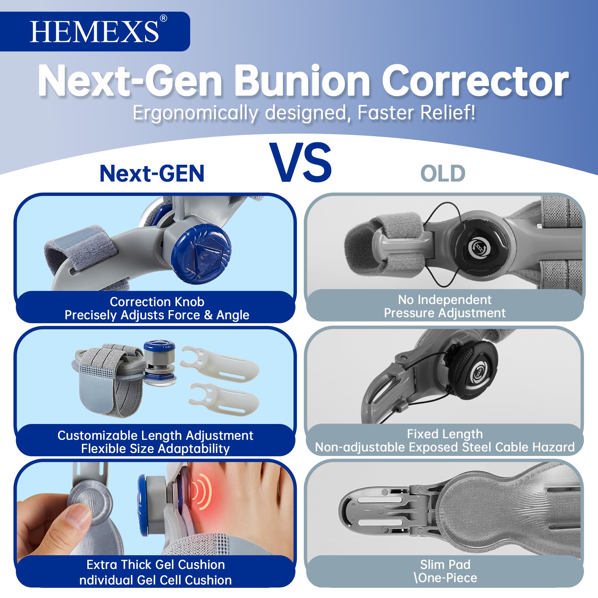 HEMEXS side profile under a roomy shoe showing low-profile compatibility