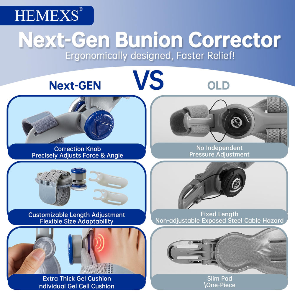 HEMEXS side profile under a roomy shoe showing low-profile compatibility