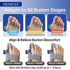 HEMEXS comparison of two removable splint lengths ensuring personalized fit