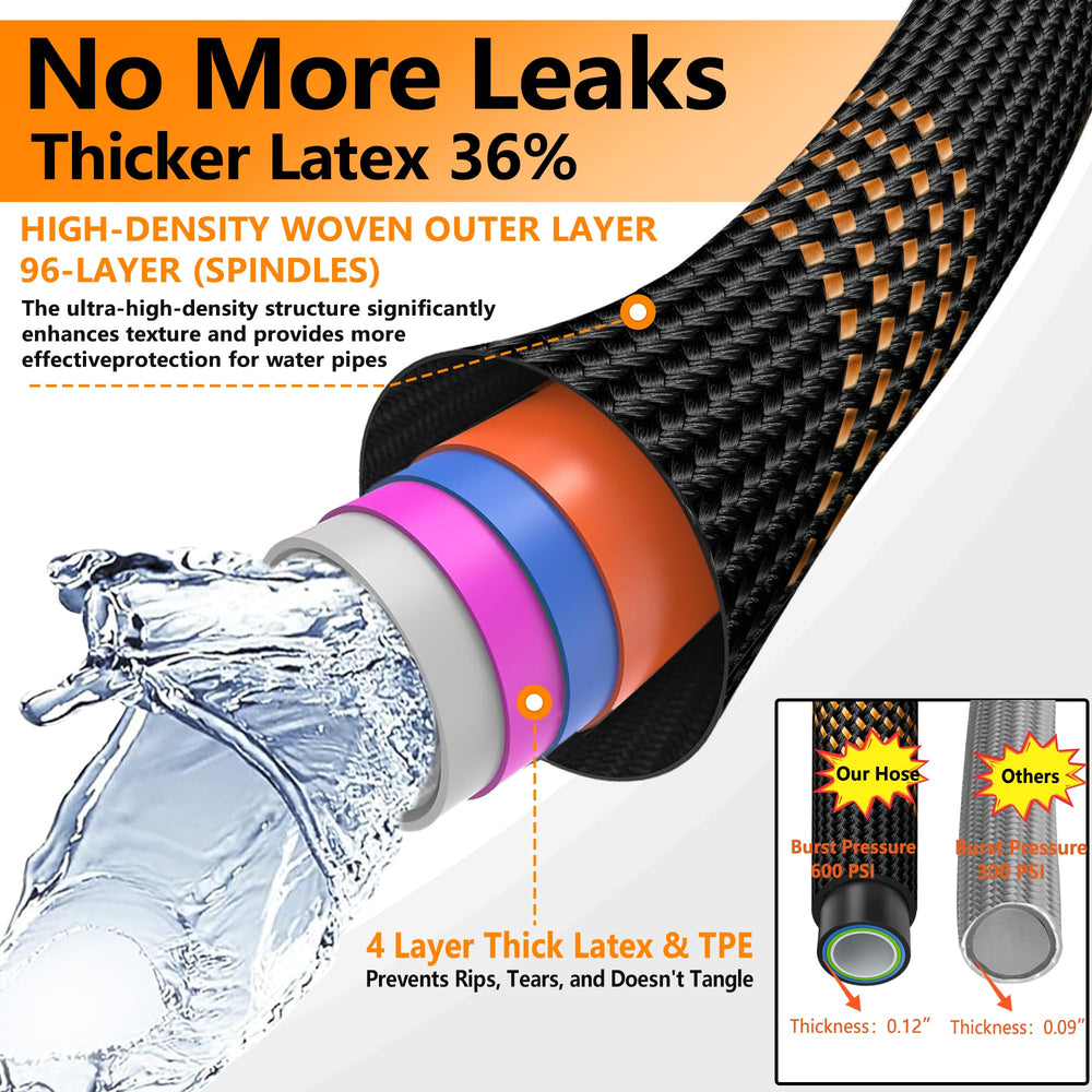 HENCUK hose in use watering garden demonstrating lightweight maneuverability