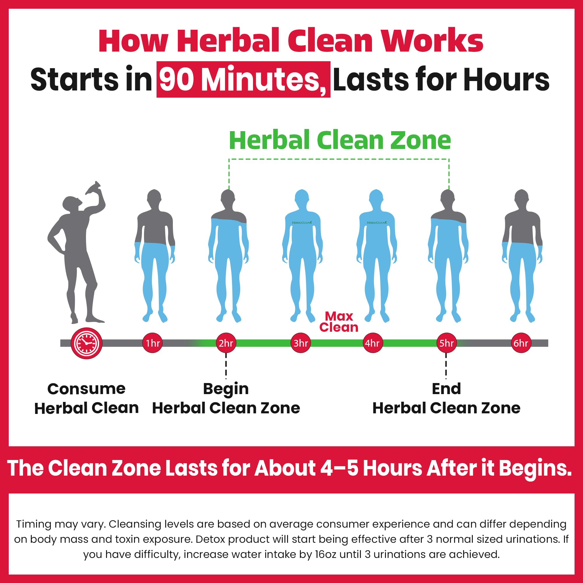 Herbal Clean Qcarbo16 ingredient layout with psyllium and bromelain showing natural blend benefit