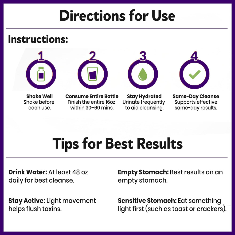 Visual timer with Herbal Clean illustrating the 15‑minute timing step for effective use