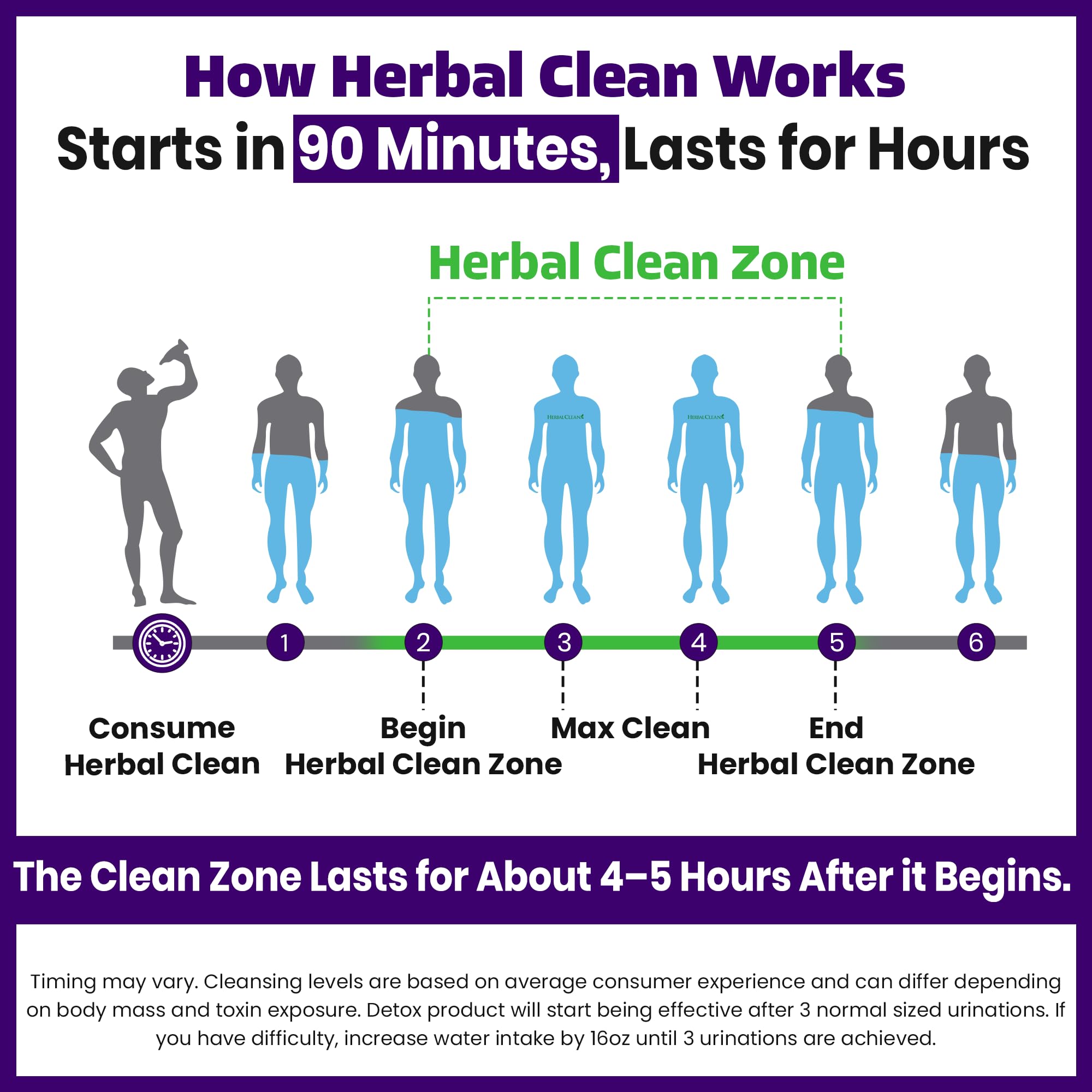 Herbal Clean bottle staged in bathroom indicating preparation and hydration benefits
