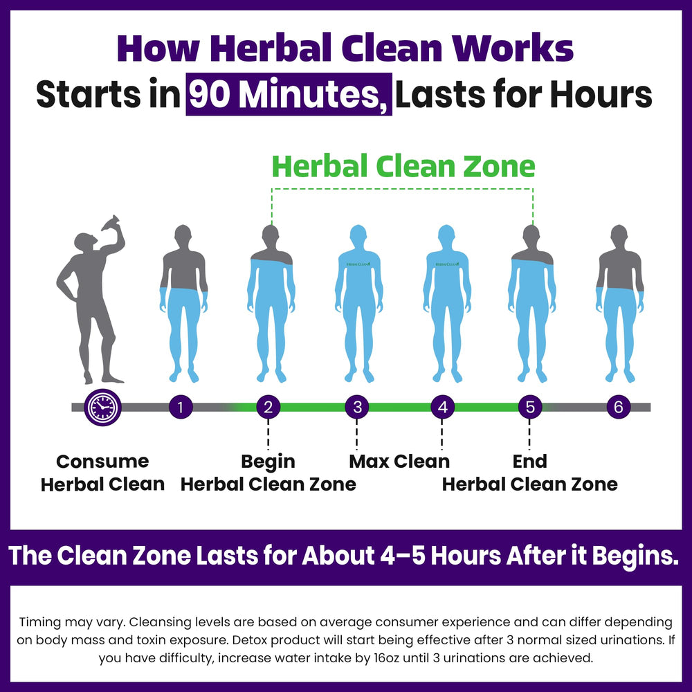 Herbal Clean bottle staged in bathroom indicating preparation and hydration benefits
