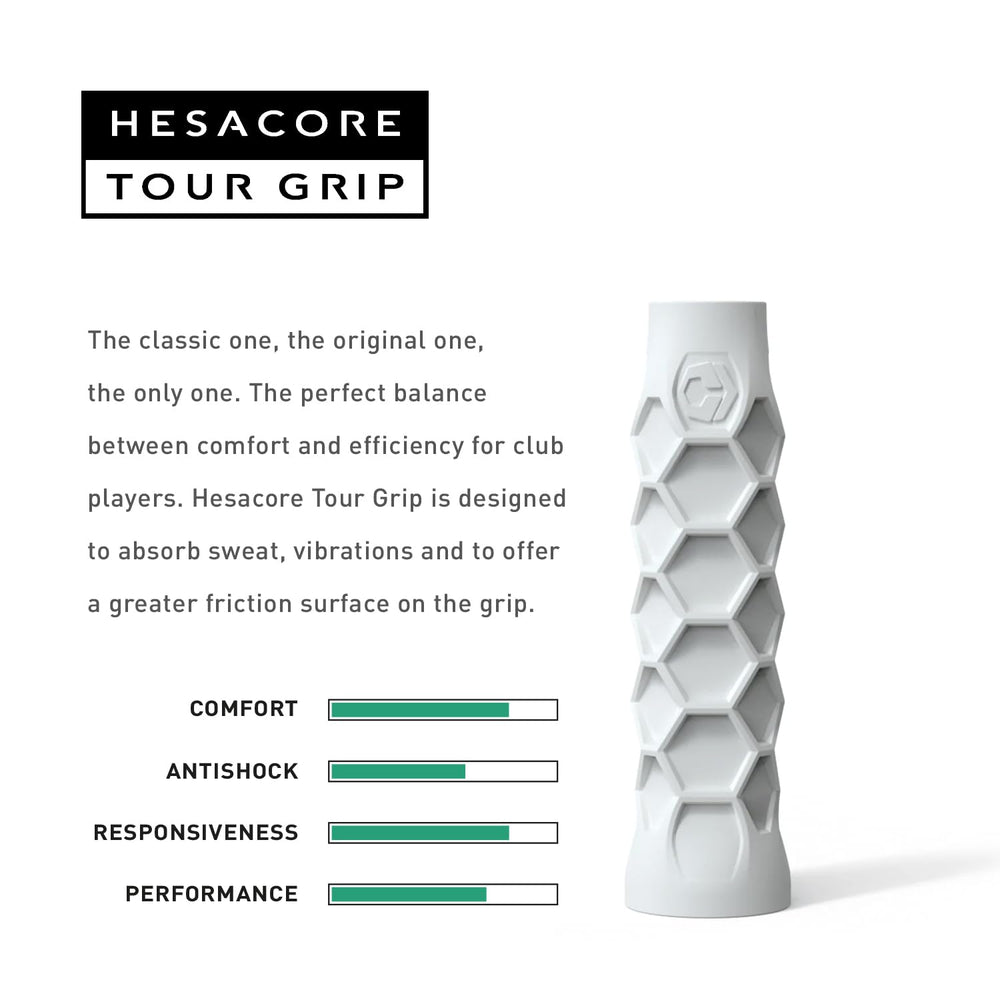 Hesacore in-use shot on court showing improved control