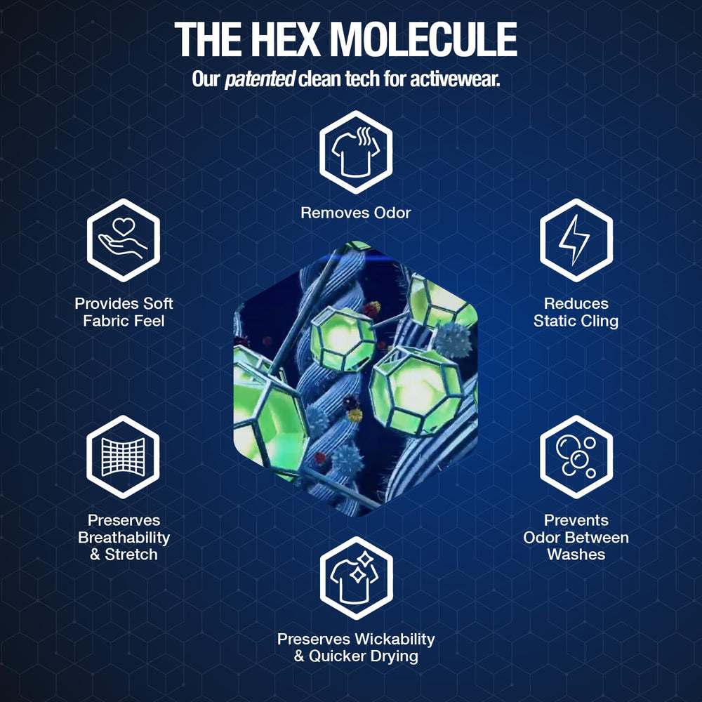 HEX Performance activewear in washing machine demonstrating effective cleaning