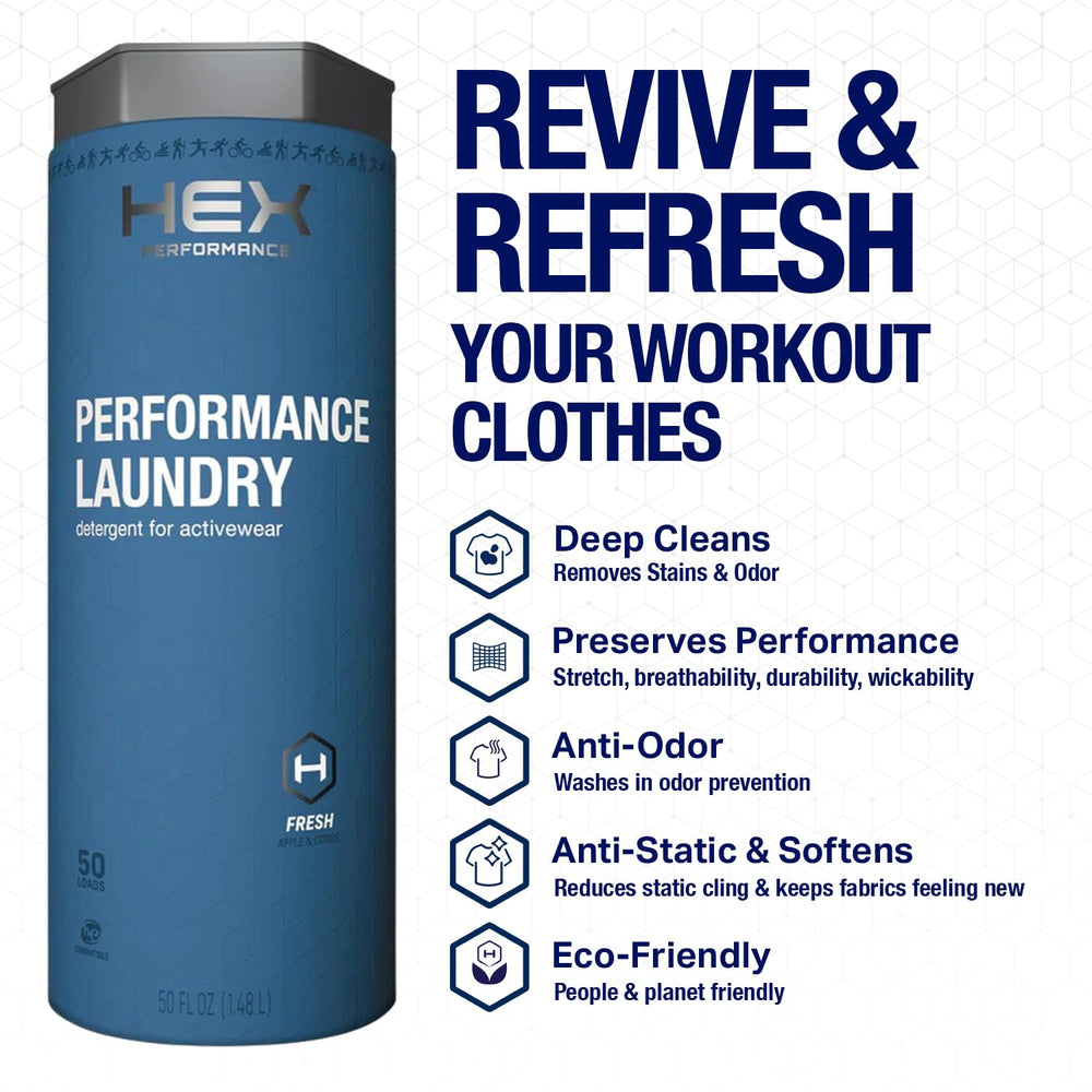 HEX Performance bottle close-up label highlighting concentrated formula