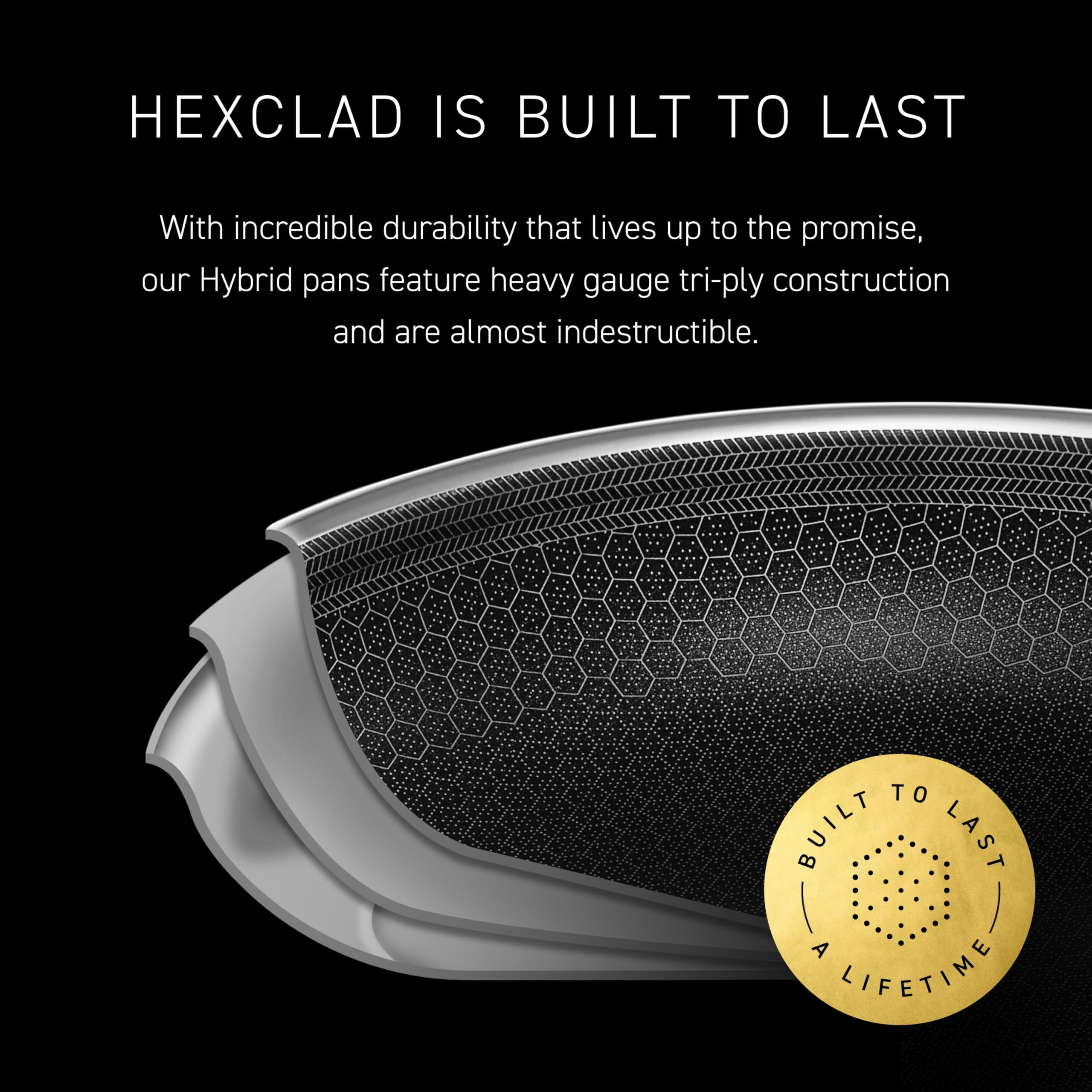 HexClad pans size comparison laid out on kitchen counter illustrating scale options