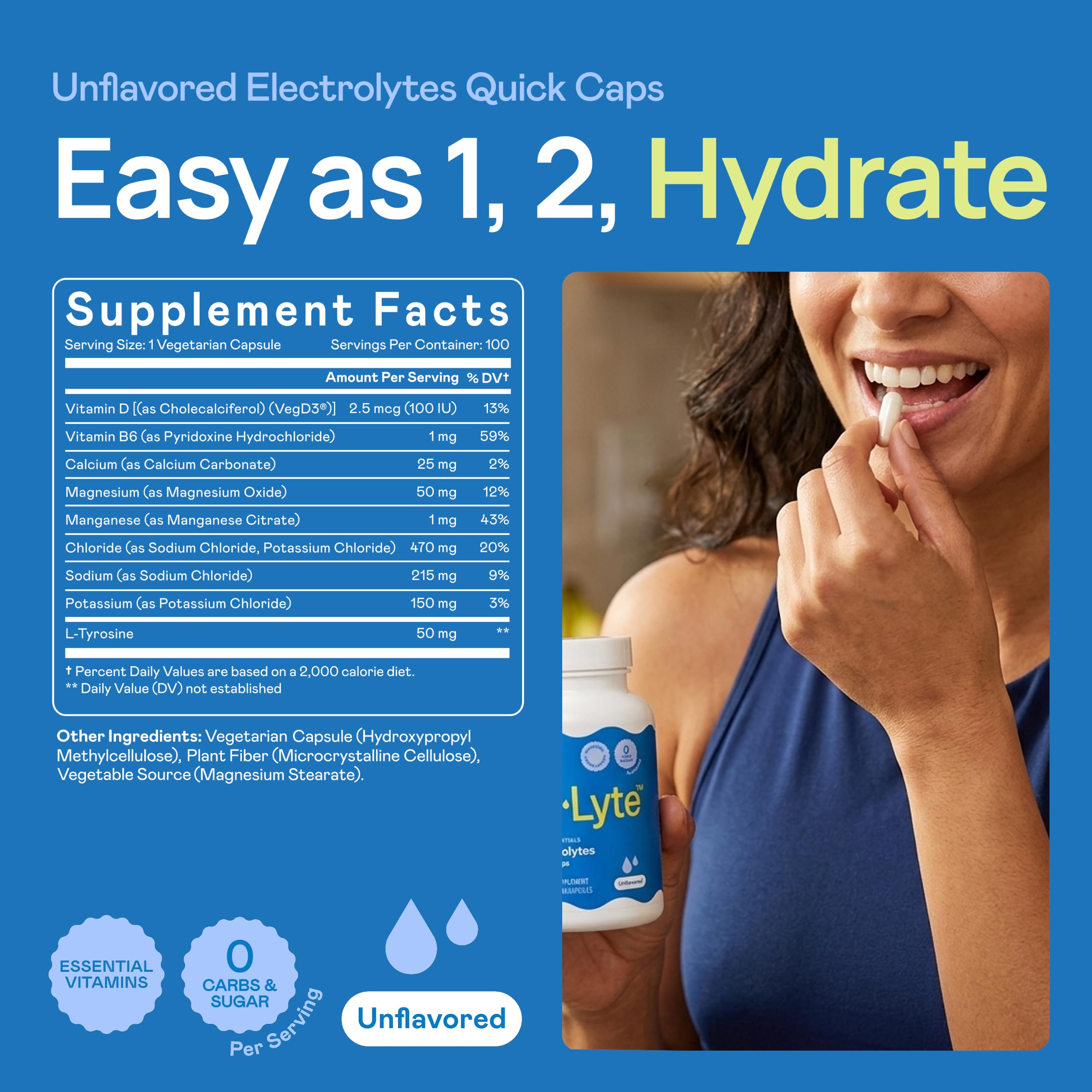 Hi-Lyte capsules spilled on table illustrating portable hydration benefit