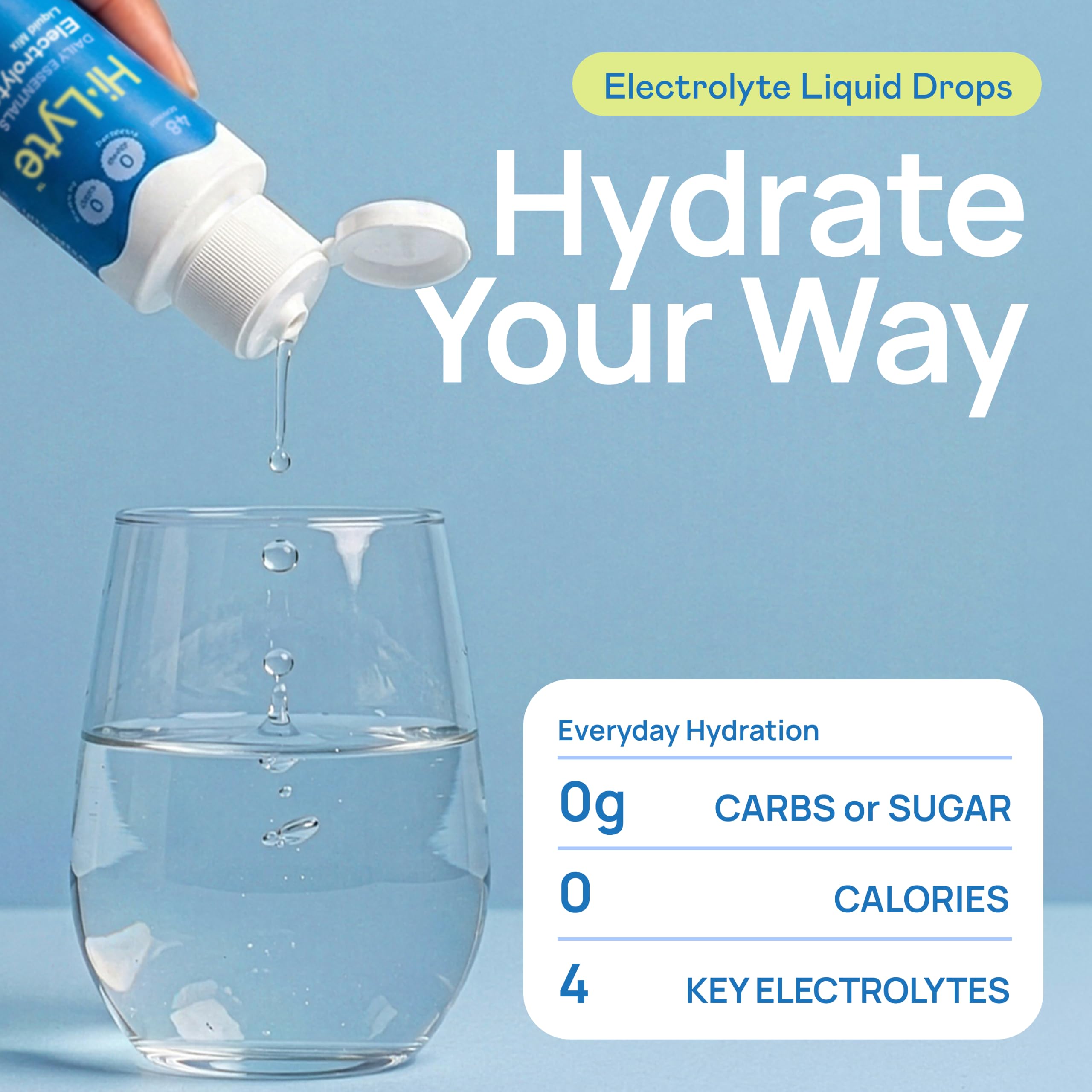 Hi-Lyte droplet close-up highlighting concentrated liquid and precise dosing