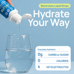 Hi-Lyte droplet close-up highlighting concentrated liquid and precise dosing