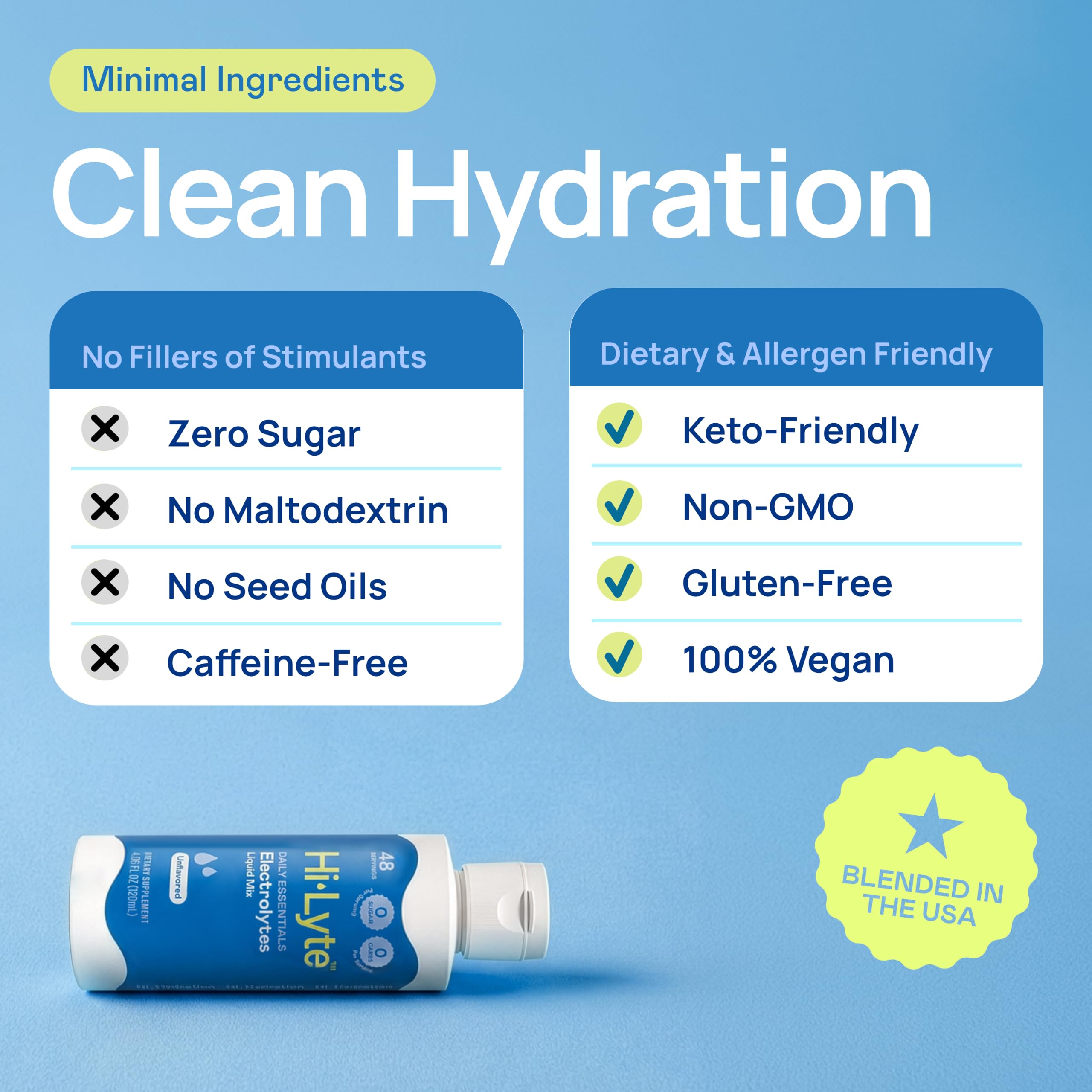 Hi-Lyte label closeup showing electrolytes and vitamin content clearly