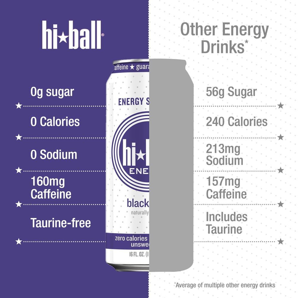 Eight-pack Hiball Blackberry cans in box demonstrating convenient multipack benefit