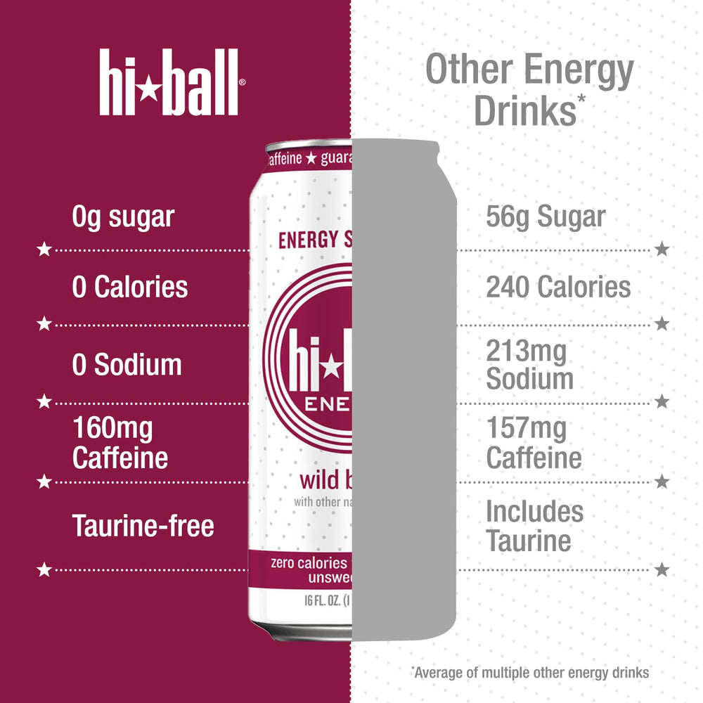 Hiball Wild Berry held in hand showing size and grab-and-go portability