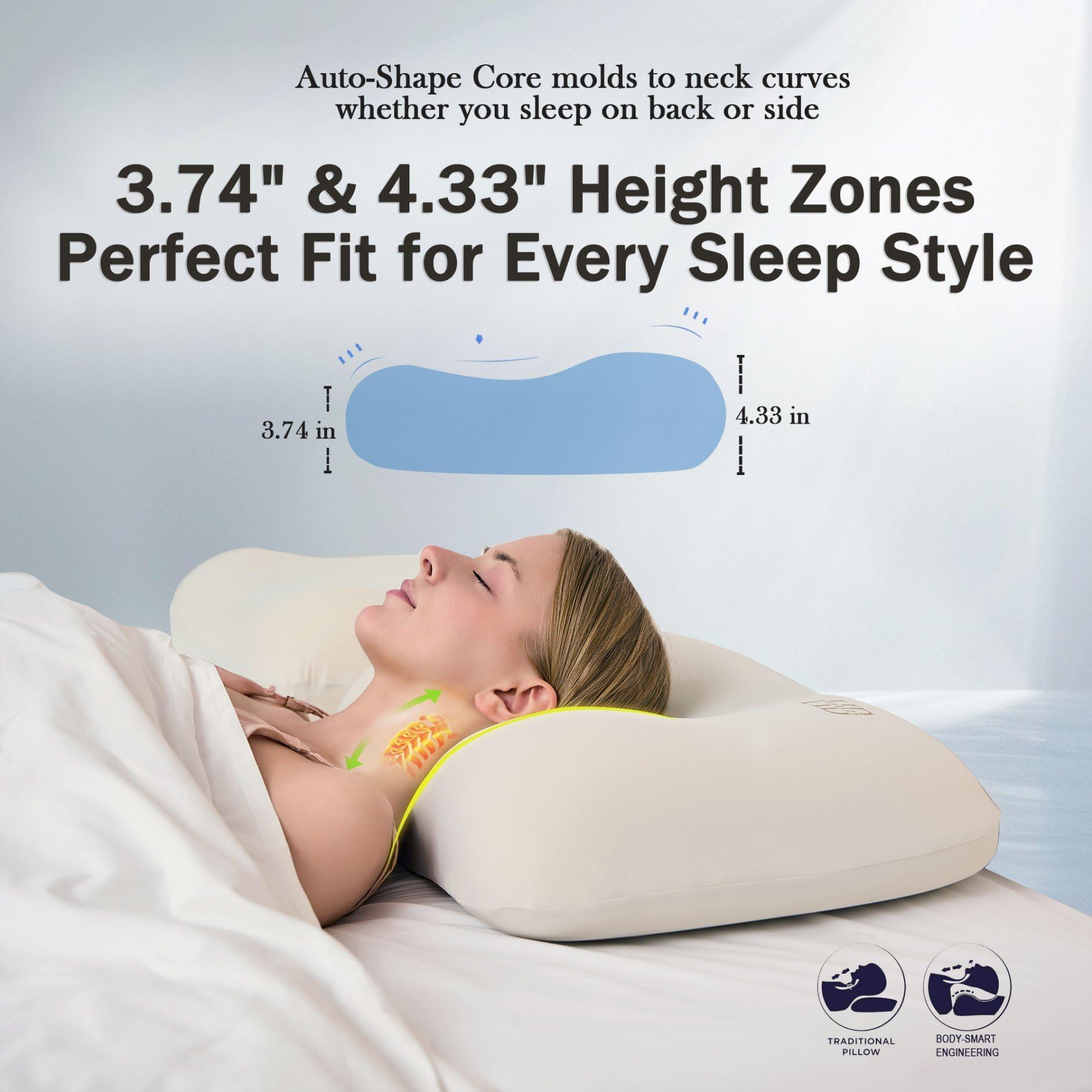 HighBeds pillow next to a ruler illustrating 3.74" and 4.33" height zones for fit