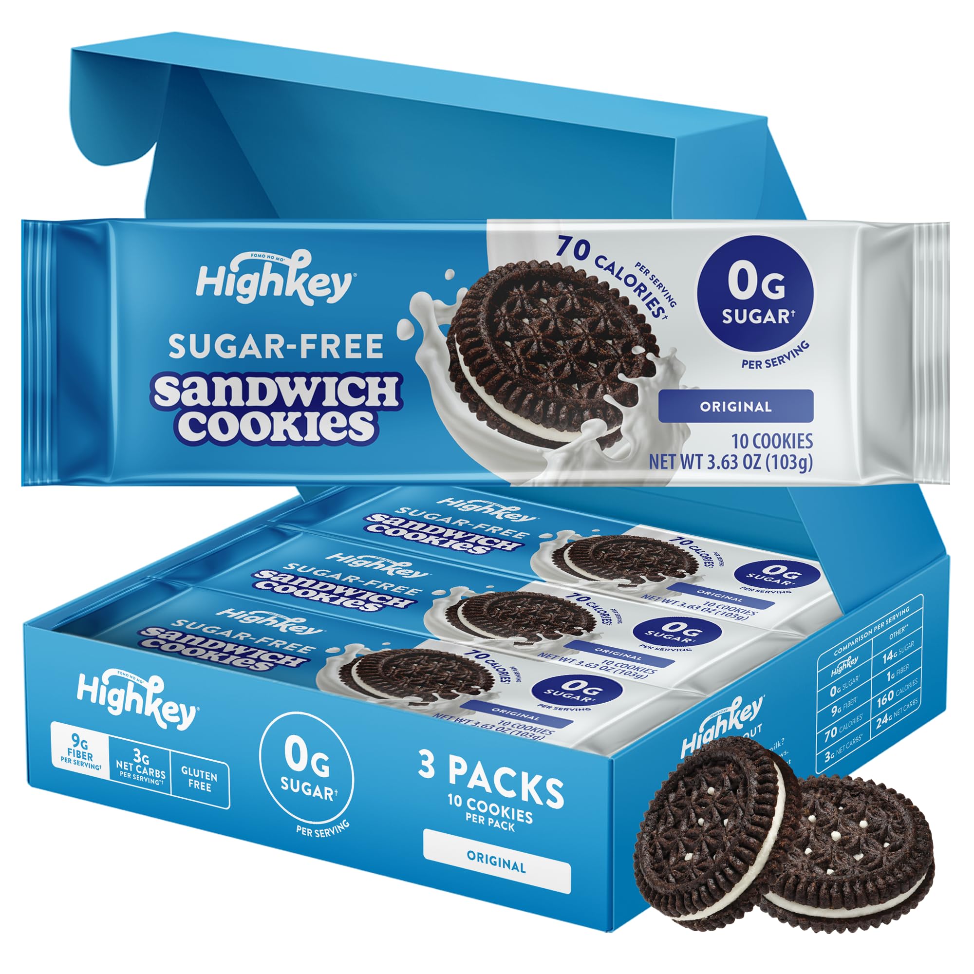 HighKey front packaging showing 30-count box and snack convenience