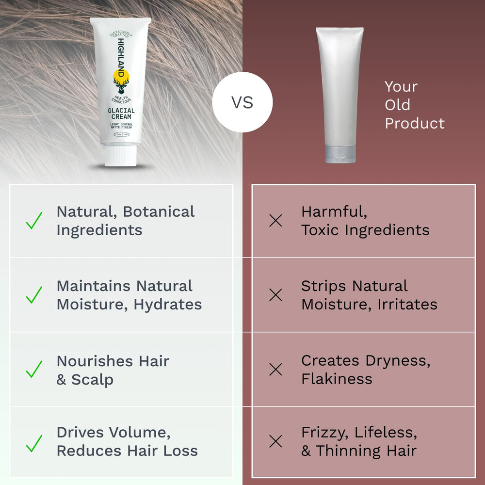 Highland label close-up highlighting clean-ingredient benefit