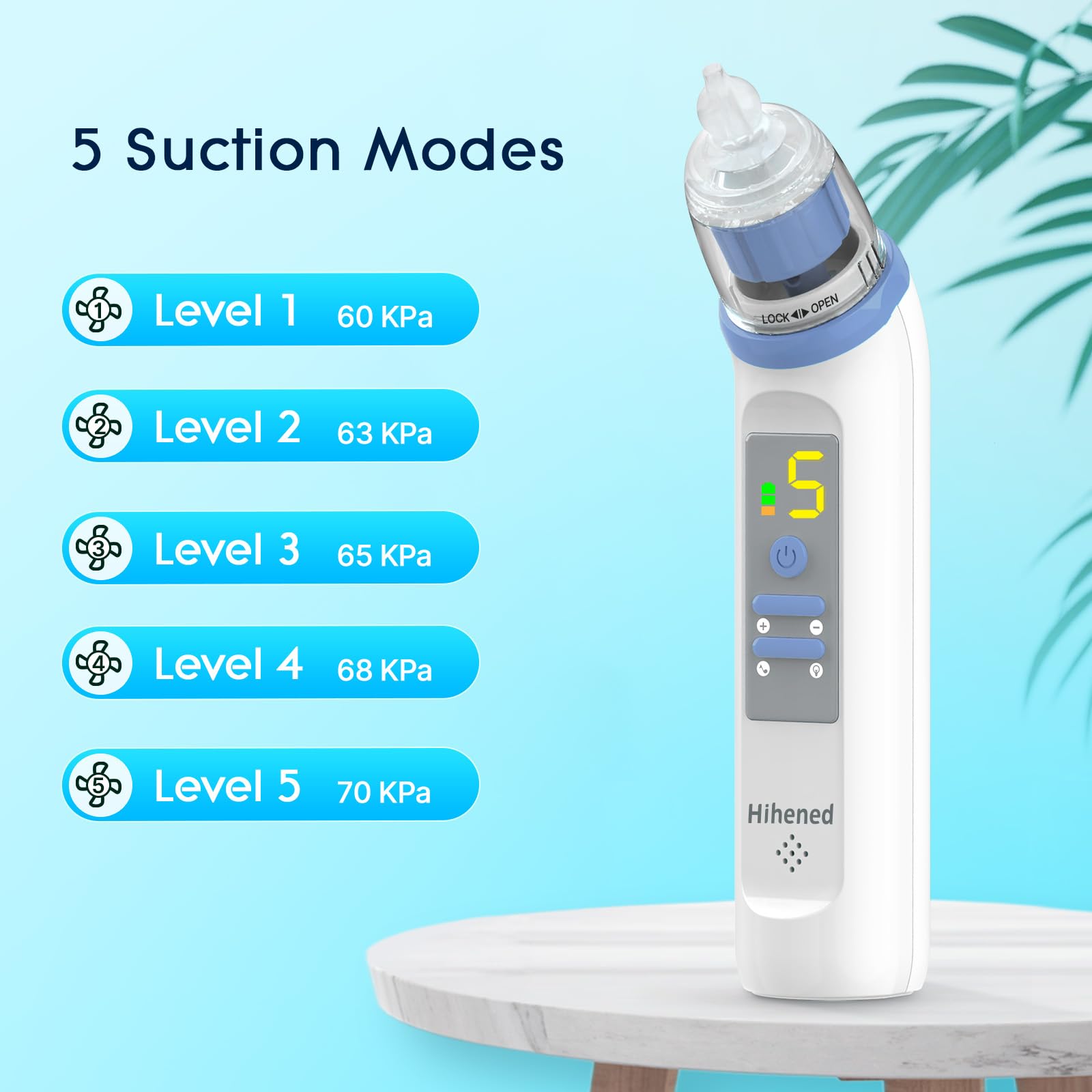 Hihened control panel showing five suction levels for customizable cleaning
