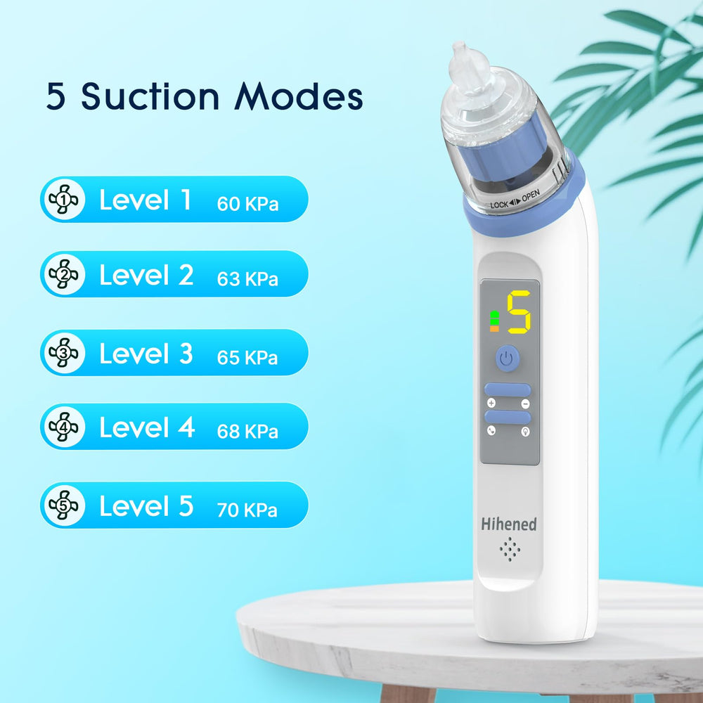 Hihened control panel showing five suction levels for customizable cleaning
