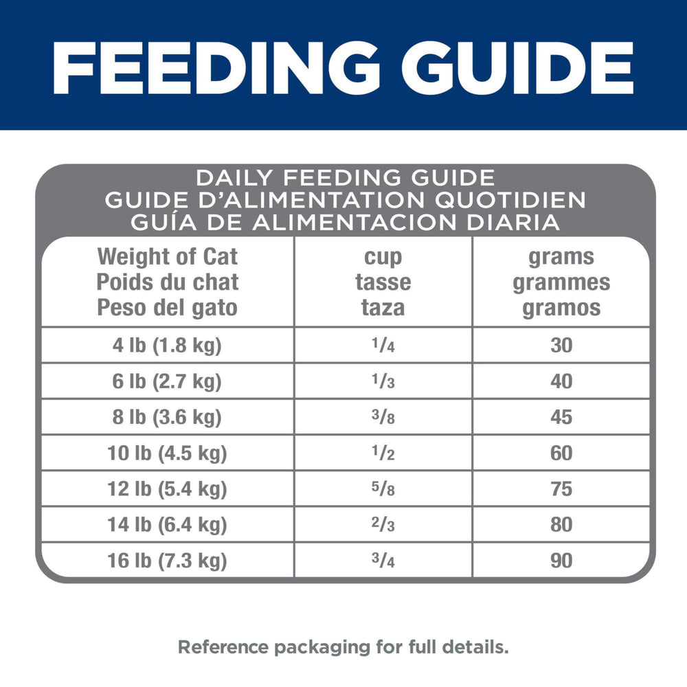 Hill's Science Diet feeding chart to guide daily portions and transitions