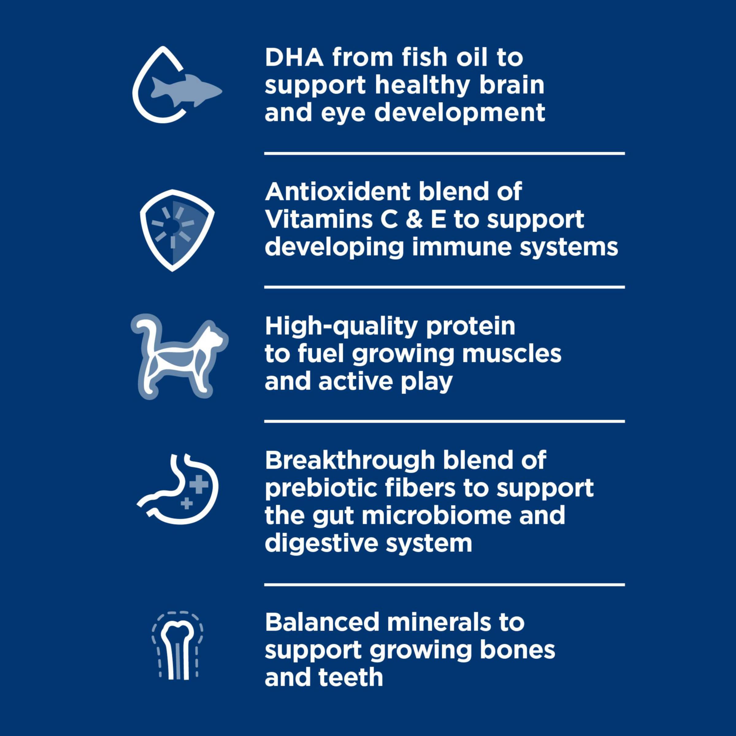 Hill's Science Diet ingredient label highlighting natural components