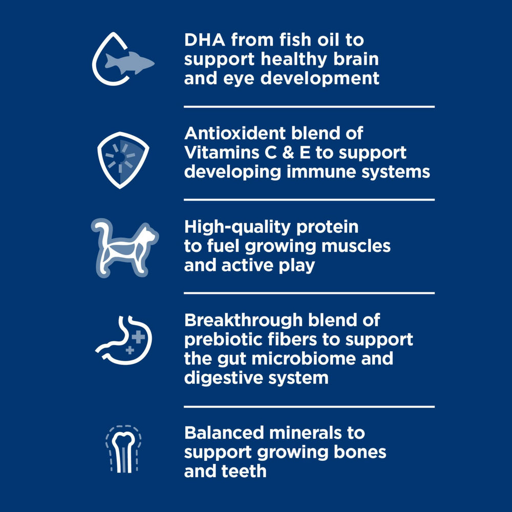 Hill's Science Diet ingredient label highlighting natural components