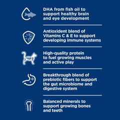 Hill's Science Diet ingredient label highlighting natural components