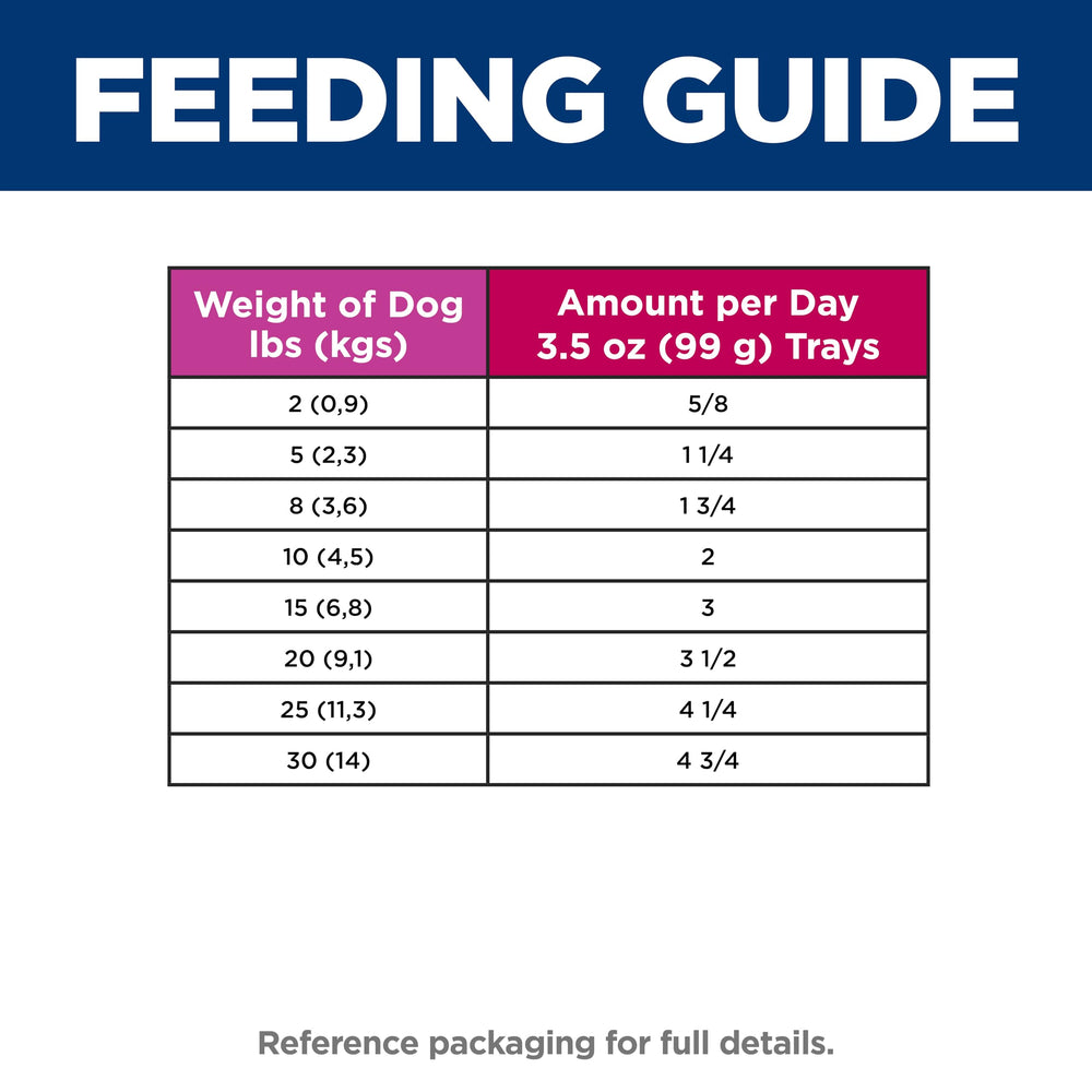 Hill's Science Diet quality badge representing veterinary-backed formulation