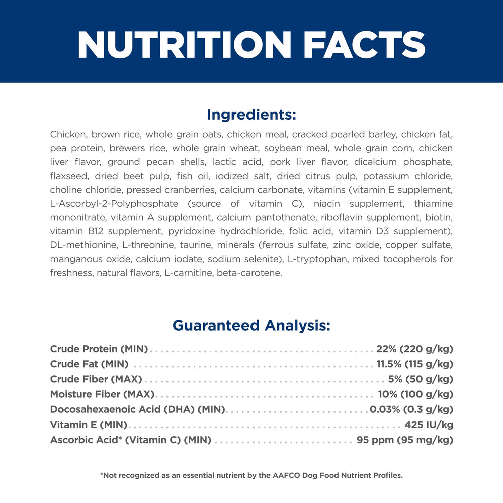 Hill's Science Diet nutrition label close-up showing ingredient facts