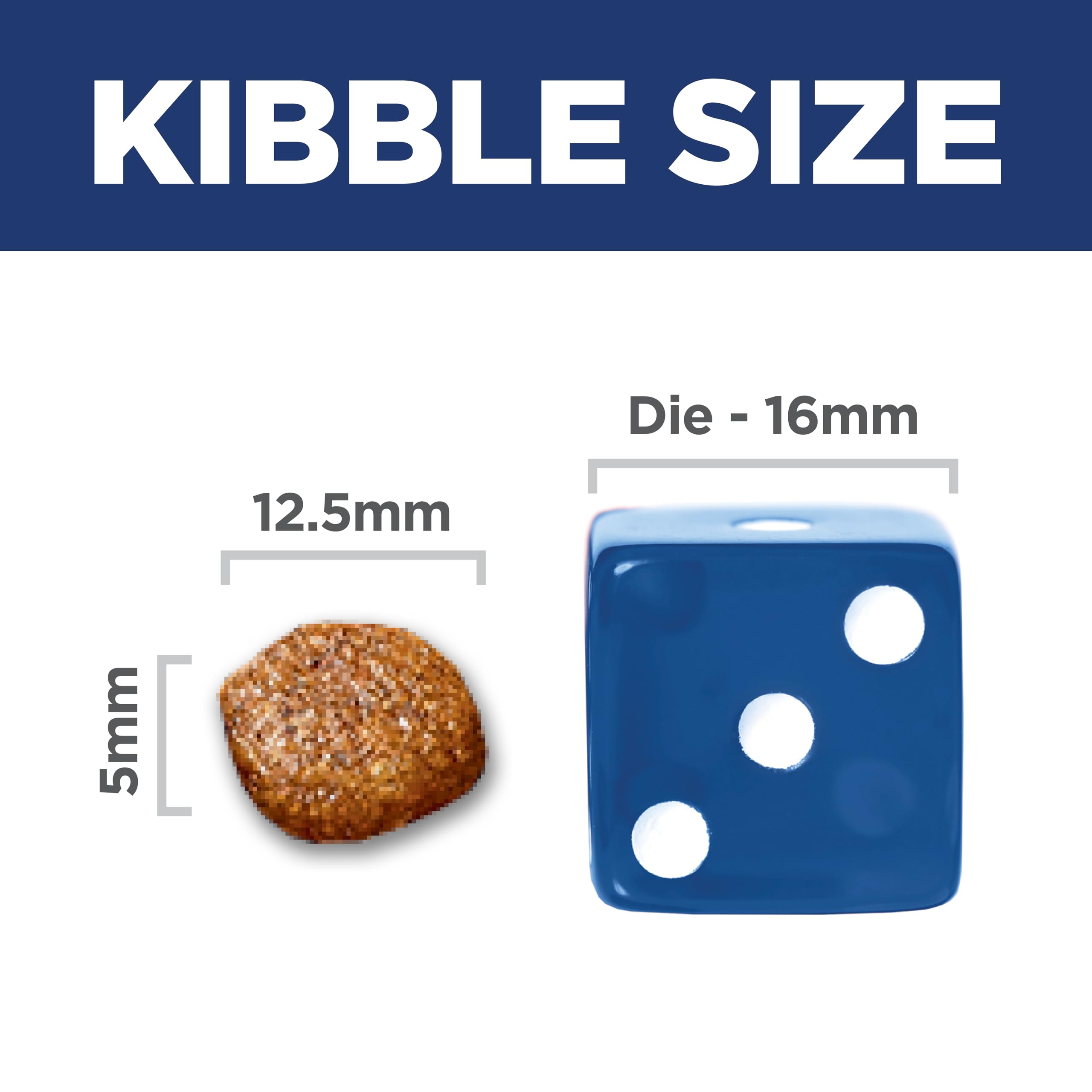 Hill's Science Diet bag with size comparison for portion planning