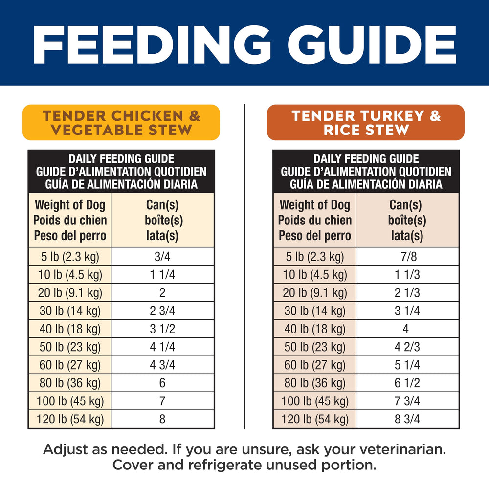 Hill's Science Diet stew texture detail showing slow-cooked, soft consistency