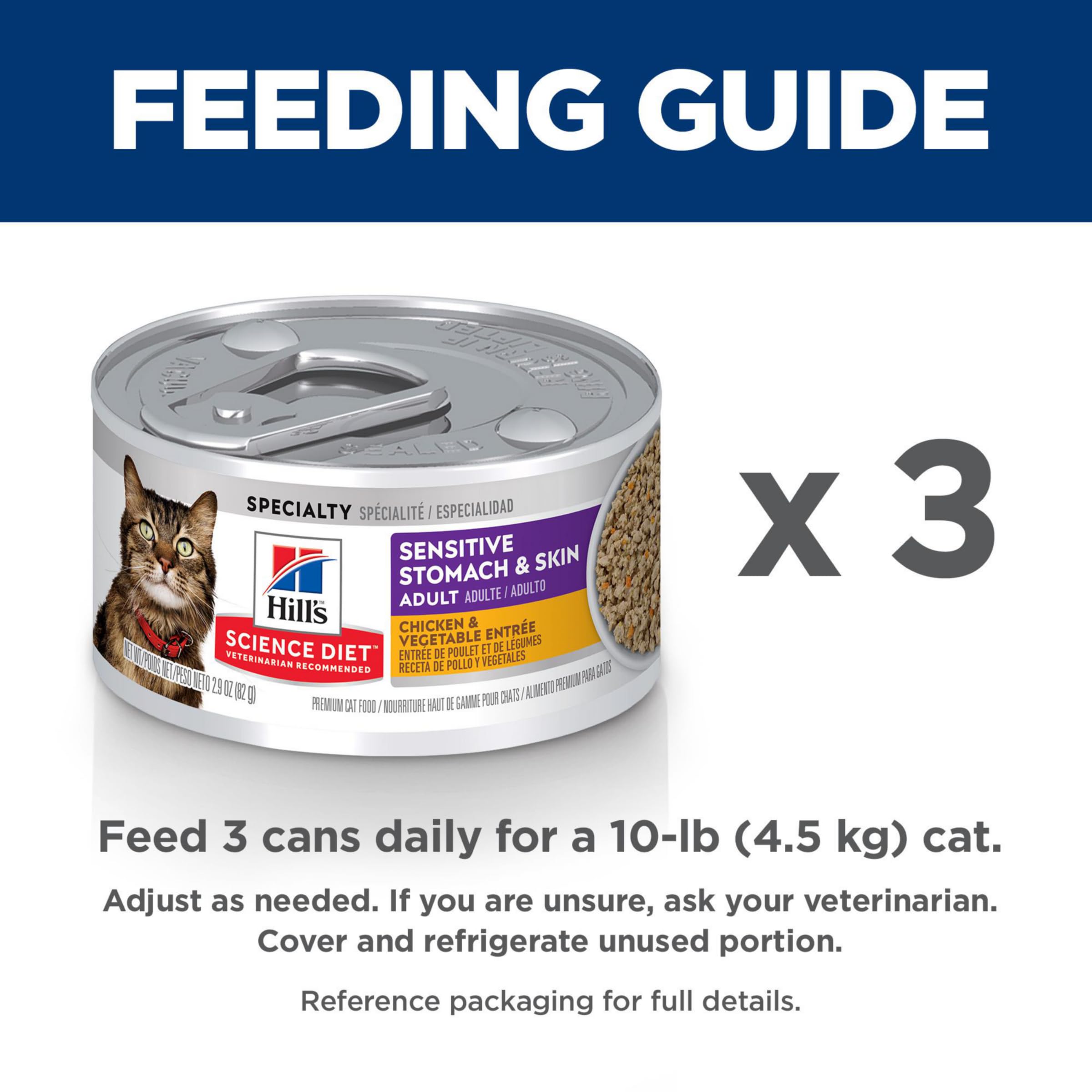 Size comparison of Hill's Science Diet can to show serving portion
