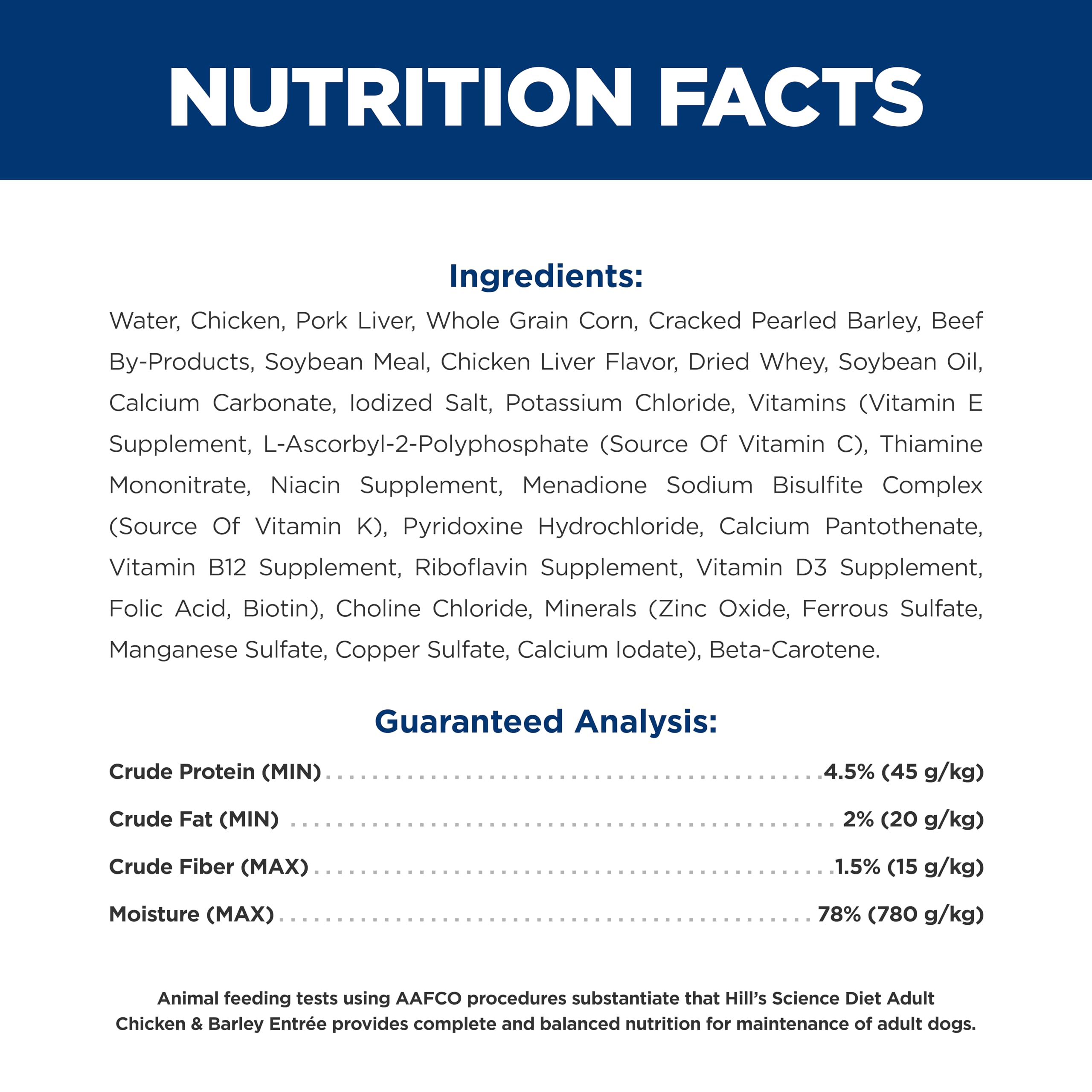 Portion comparison on kitchen scale illustrating Hill's Science Diet serving guidance benefit