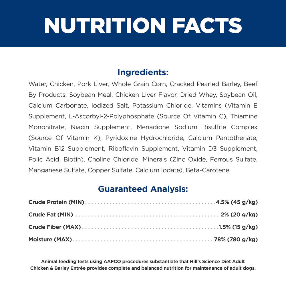 Portion comparison on kitchen scale illustrating Hill's Science Diet serving guidance benefit