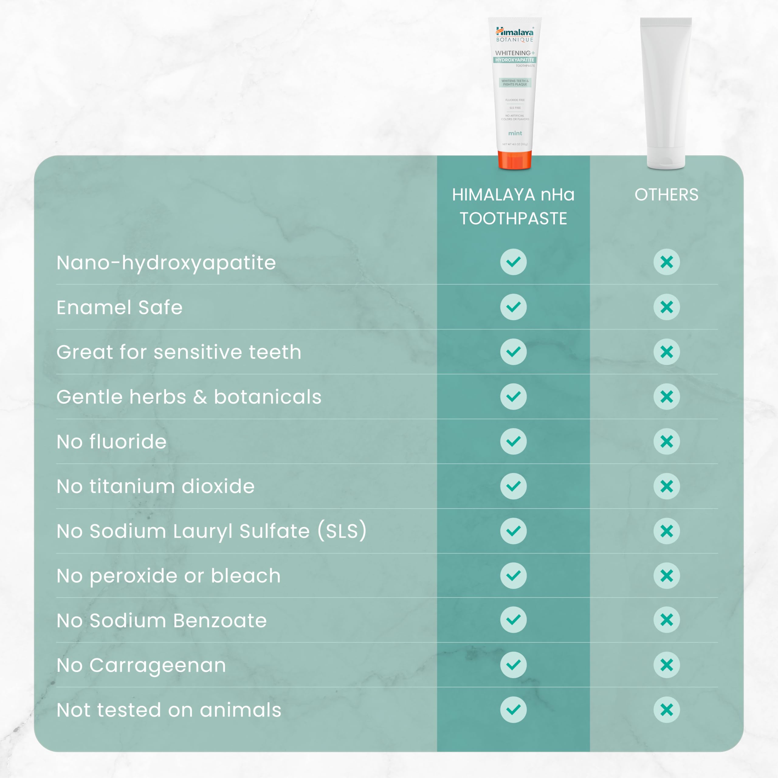 Himalaya four tubes lined up showing the 4-pack convenience