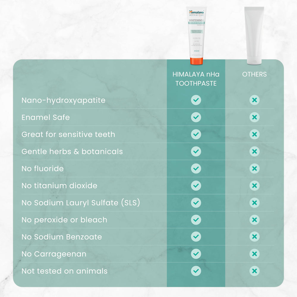 Himalaya four tubes lined up showing the 4-pack convenience