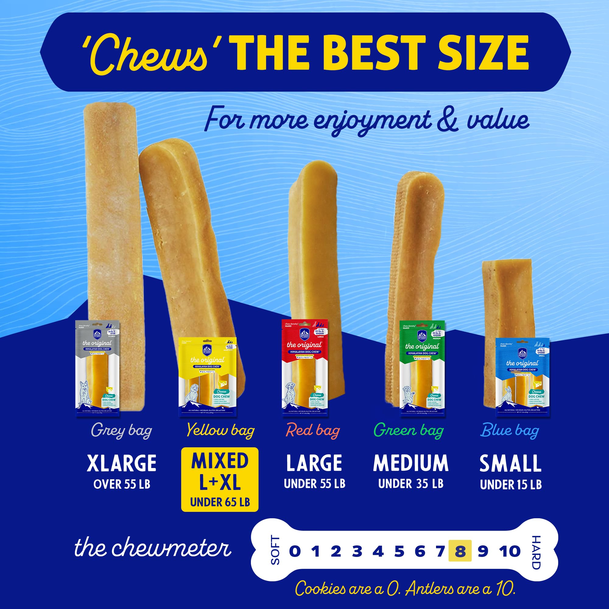 Himalayan Dog Chew held in hand for size comparison showing appropriate portion for under 65 lb dogs