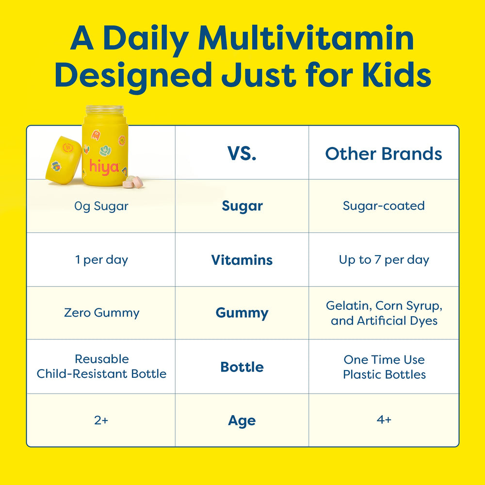 HIYA child taking tablet in kitchen highlighting easy use