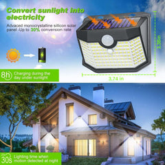 HMCITY solar panel closeup demonstrating efficient sun charging