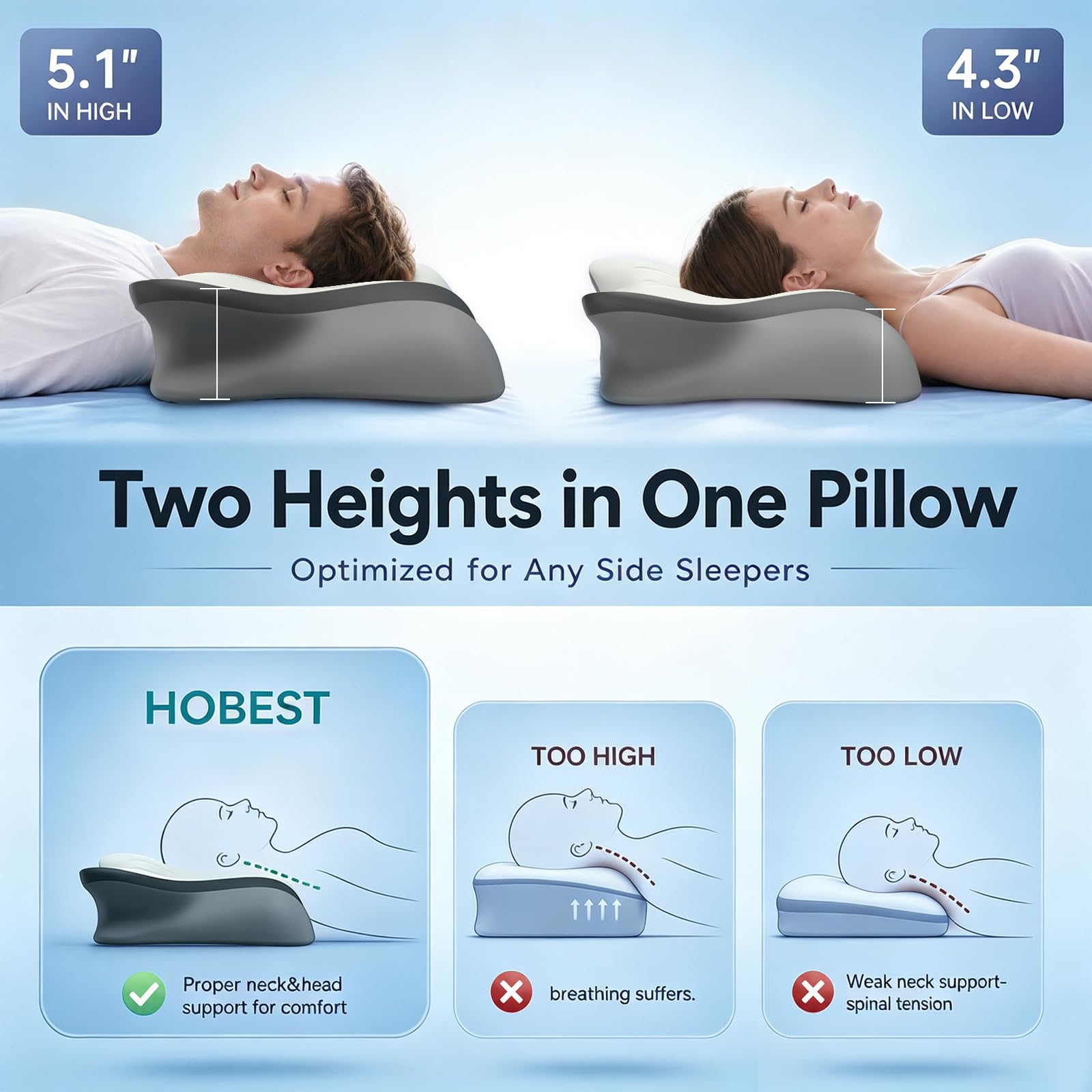 HOBEST demonstrated with a side sleeper showing raised edge support to relieve shoulder pressure