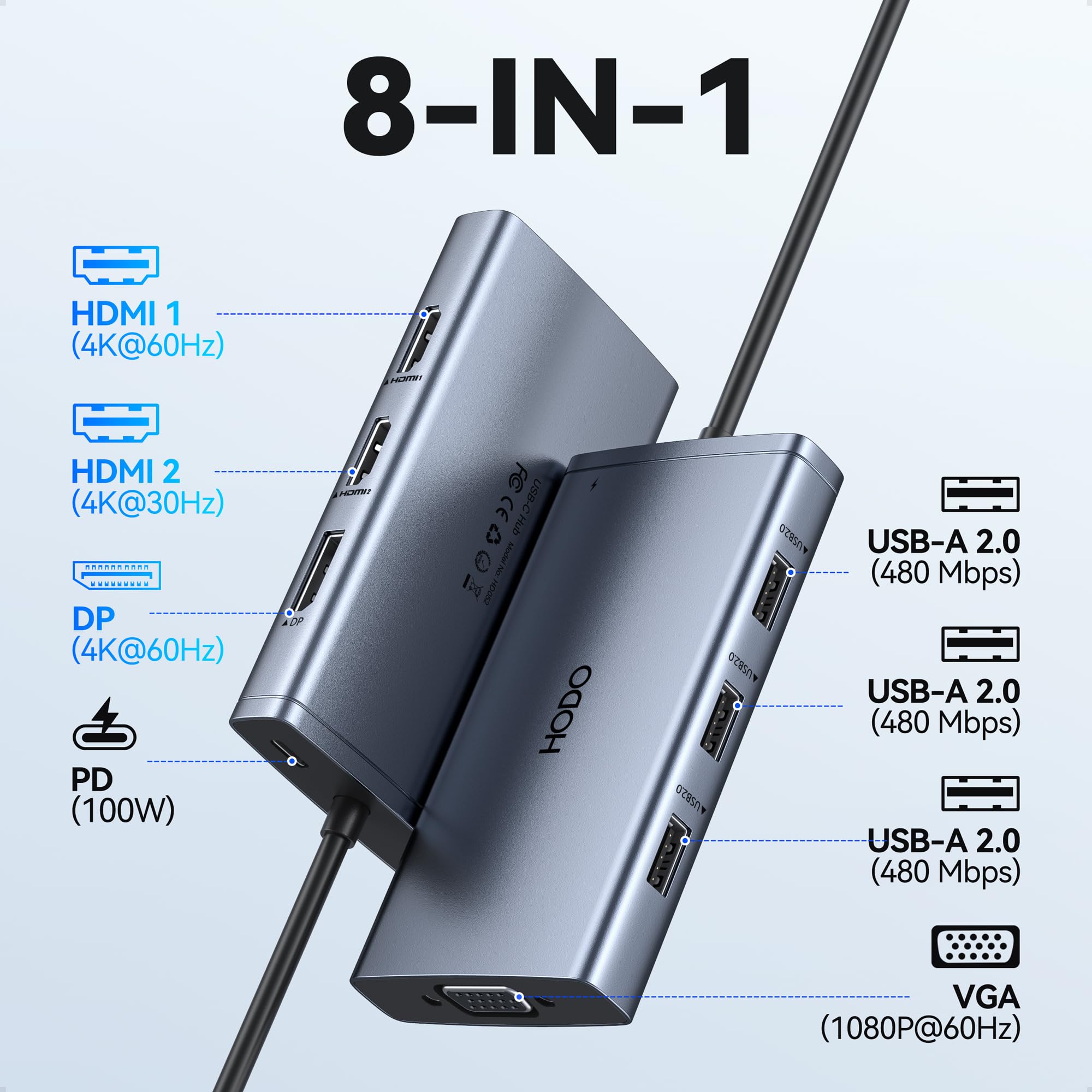 HODO docking station side ports closeup showing HDMI, DP, VGA and USB connectivity benefits