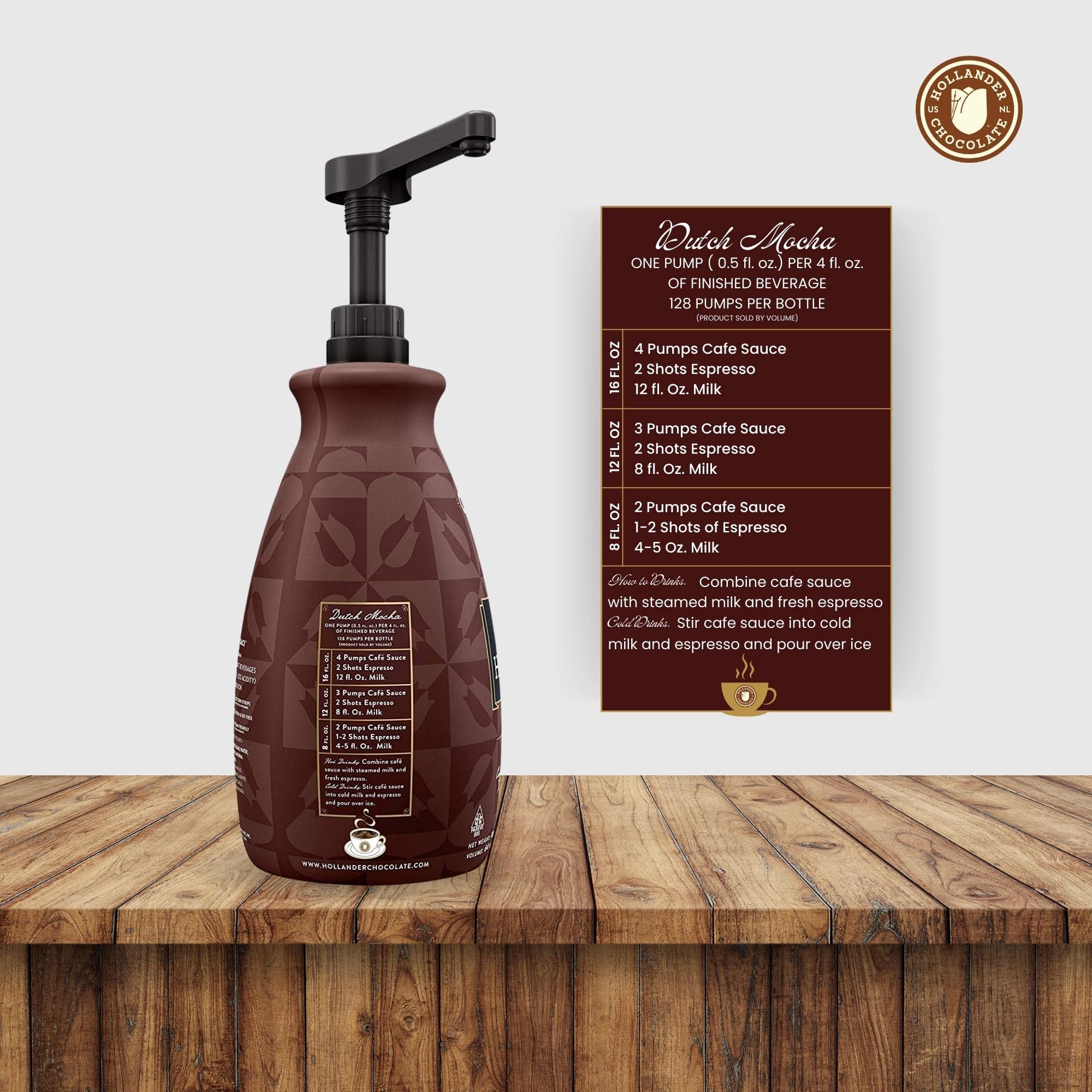 Hollander sauce blended into espresso mocha demonstrating smooth integration