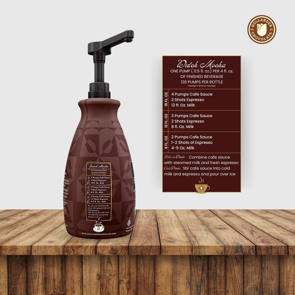 Hollander sauce blended into espresso mocha demonstrating smooth integration