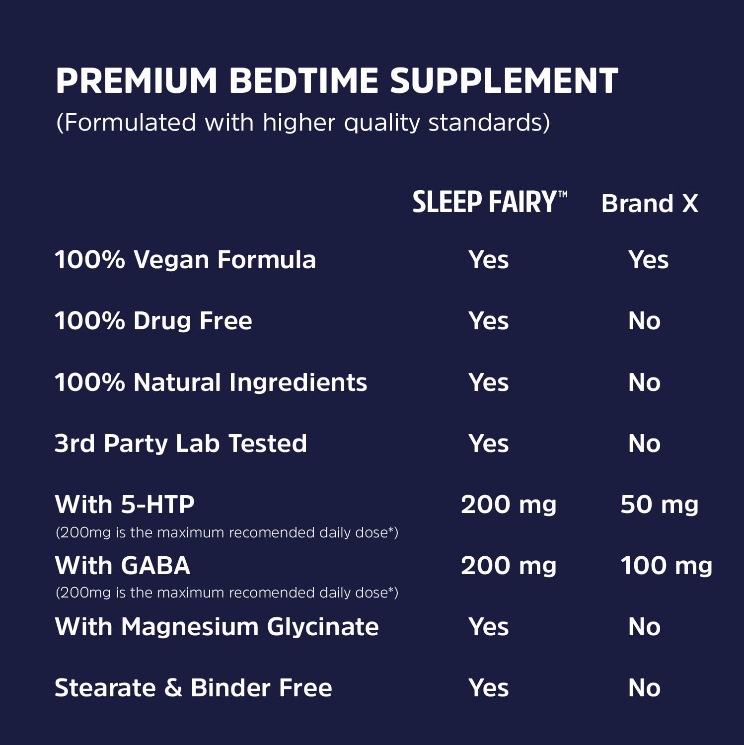 Hollis Nutrition Sleep Fairy on a bedside table as part of a calming night routine