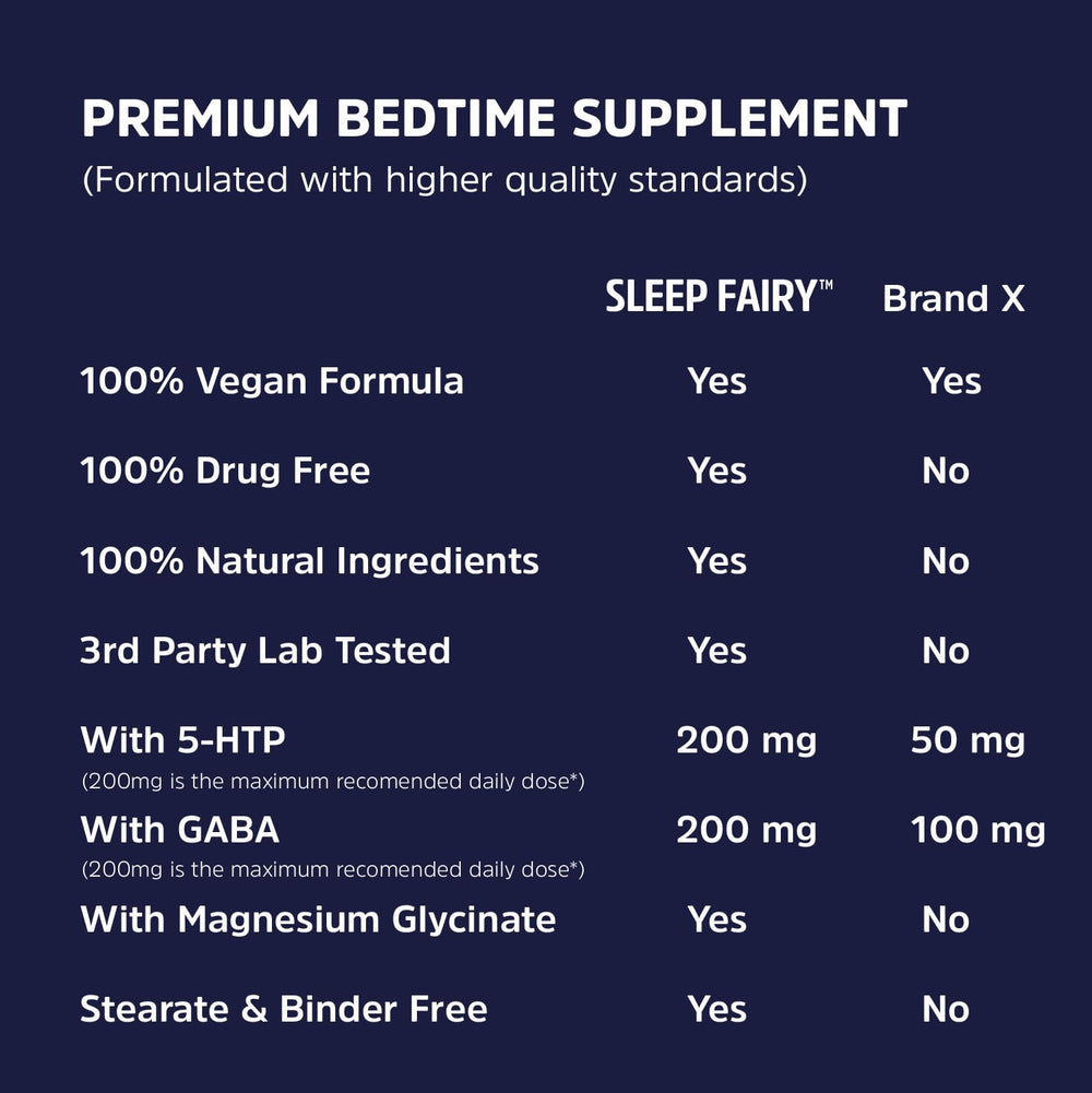 Hollis Nutrition Sleep Fairy on a bedside table as part of a calming night routine